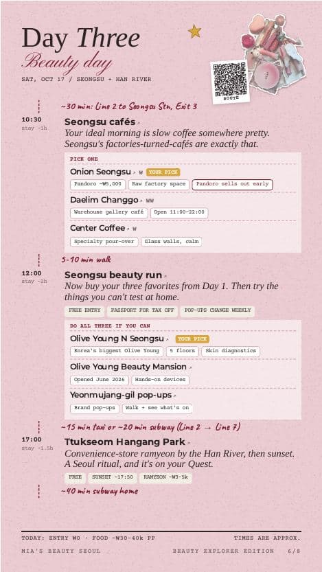 Sample page: a day plan with picks and routes